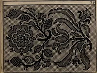 An illustration from [Model Buch : Teil 1.-2 (1728)