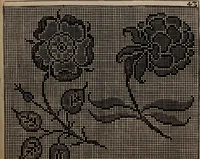 An illustration from [Model Buch : Teil 1.-2 (1728)