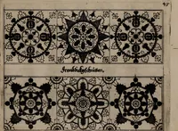An illustration from [Model Buch : Teil 1.-2 (1660)