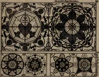An illustration from [Model Buch : Teil 1.-2 (1660)