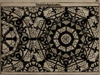 An illustration from [Model Buch : Teil 1.-2 (1660)