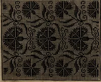 An illustration from [Model Buch : Teil 1.-2 (1660)