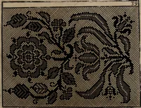 Picture 62 of 68 from [Model Buch : Teil 1.-2 (1660), leaf 208