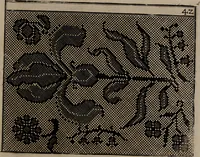 An illustration from [Model Buch : Teil 1.-2 (1660)