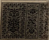 An illustration from [Model Buch : Teil 1.-2 (1660)
