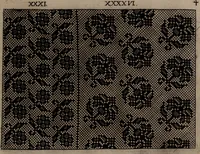 An illustration from [Model Buch : Teil 1.-2 (1660)