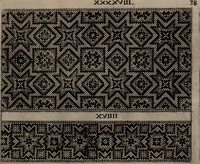 An illustration from [Model Buch : Teil 1.-2 (1660)