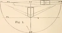 An illustration from Model drawing, prepared for the use of the students of the Massachusetts Normal Art School, Boston, Mass. (1890)