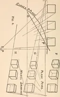 An illustration from Model drawing, prepared for the use of the students of the Massachusetts Normal Art School, Boston, Mass. (1890)