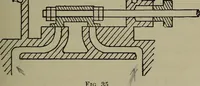 An illustration from Model engine construction, with practical instructions to artificers and amateurs (1894)