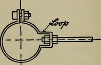 An illustration from Model engine construction, with practical instructions to artificers and amateurs (1894)