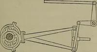 An illustration from Model engine construction, with practical instructions to artificers and amateurs (1894)