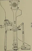 An illustration from Model engine construction, with practical instructions to artificers and amateurs (1894)