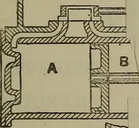 An illustration from Model engine construction, with practical instructions to artificers and amateurs (1894)
