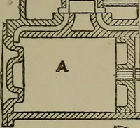 An illustration from Model engine construction, with practical instructions to artificers and amateurs (1894)