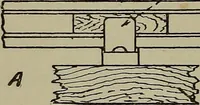 An illustration from Model engine construction, with practical instructions to artificers and amateurs (1894)