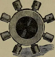 An illustration from Model engine construction, with practical instructions to artificers and amateurs (1894)