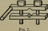 An illustration from Model engine construction, with practical instructions to artificers and amateurs (1894)