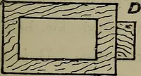 An illustration from Model engine construction, with practical instructions to artificers and amateurs (1894)