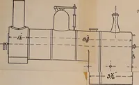 An illustration from Model engine construction, with practical instructions to artificers and amateurs (1894)