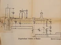 An illustration from Model engine construction, with practical instructions to artificers and amateurs (1894)