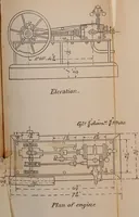 An illustration from Model engine construction, with practical instructions to artificers and amateurs (1894)
