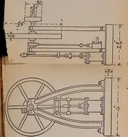 An illustration from Model engine construction, with practical instructions to artificers and amateurs (1894)