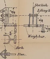 An illustration from Model engine construction, with practical instructions to artificers and amateurs (1894)