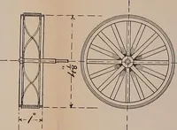 An illustration from Model engine construction, with practical instructions to artificers and amateurs (1894)