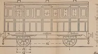 An illustration from Model engine construction, with practical instructions to artificers and amateurs (1894)