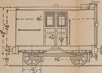 An illustration from Model engine construction, with practical instructions to artificers and amateurs (1894)