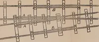 An illustration from Model engine construction, with practical instructions to artificers and amateurs (1894)
