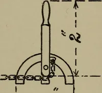 An illustration from Model engine construction, with practical instructions to artificers and amateurs (1894)