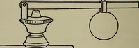 An illustration from Model engine construction, with practical instructions to artificers and amateurs (1894)