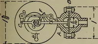 An illustration from Model engine construction, with practical instructions to artificers and amateurs (1894)