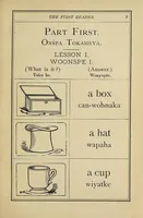Picture 1 of 8 from Model first reader. Wayawa tokaheya. Prepared in English-Dakota (1873), leaf 21