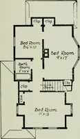 An illustration from Model houses for little money (1904)