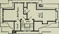 An illustration from Model houses for little money (1904)