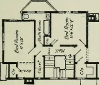 An illustration from Model houses for little money (1904)