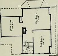 An illustration from Model houses for little money (1904)