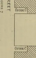 An illustration from A model housing law (1914)
