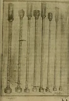 Picture 82 of 137 from Modelles, artifices de fev, et divers instrvmes de gverre : avec les moyes de s'en prevaloir : pour assieger, battre, surprendre, et deffendre toutes places : vtiles et necessaires a touvs cevx qvi fond profession des armes (1598), leaf 130