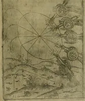 Picture 89 of 137 from Modelles, artifices de fev, et divers instrvmes de gverre : avec les moyes de s'en prevaloir : pour assieger, battre, surprendre, et deffendre toutes places : vtiles et necessaires a touvs cevx qvi fond profession des armes (1598), leaf 140