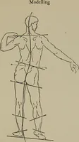 An illustration from Modelling; a guide for teachers and students (1902)