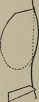 An illustration from Modelling; a guide for teachers and students (1902)