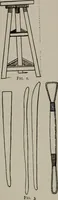 An illustration from Modelling; a guide for teachers and students (1902)