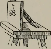 An illustration from Modelling; a guide for teachers and students (1902)