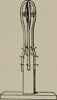 An illustration from Modelling; a guide for teachers and students (1902)