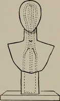 An illustration from Modelling; a guide for teachers and students (1902)