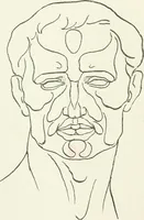 An illustration from Modelling : a guide for teachers and students (1902)